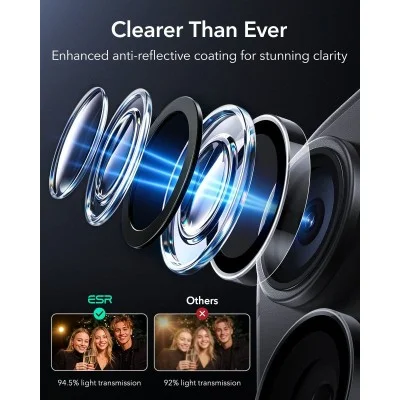 Armorite Camera Lens for iPhone 18 Pro /18 Pro Max - Clear